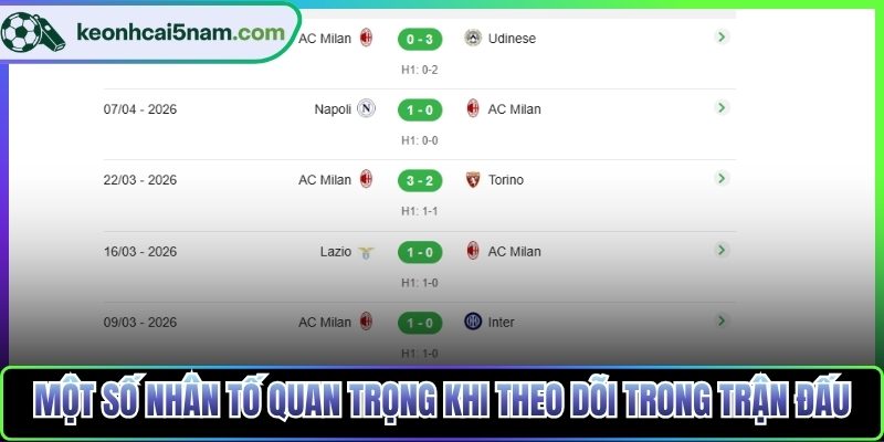 Một số nhân tố quan trọng khi theo dõi trong trận đấu