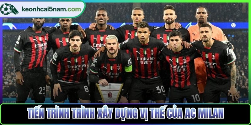 Tiến trình trình xây dựng vị thế của AC Milan