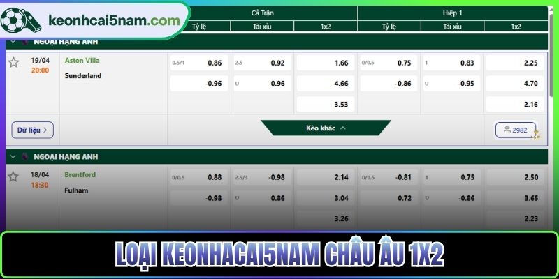 Loại keonhacai5nam châu Âu 1x2