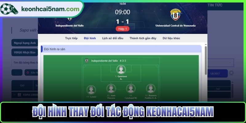 Đội hình thay đổi tác động keo nha cai 5nam
