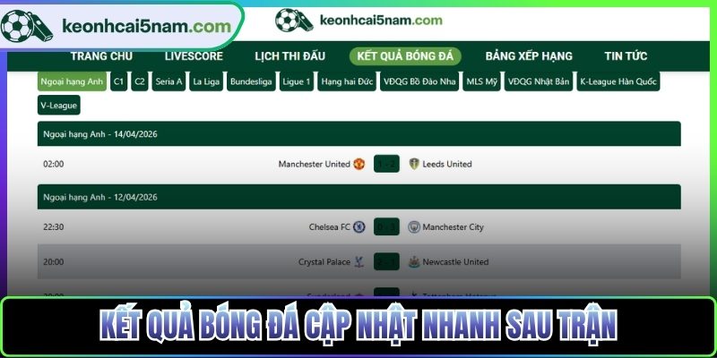 Kết quả bóng đá cập nhật nhanh sau trận