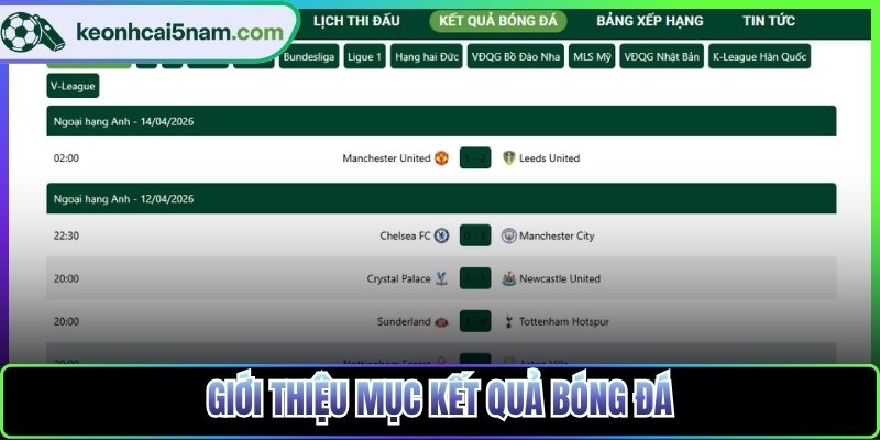 Giới thiệu mục kết quả bóng đá