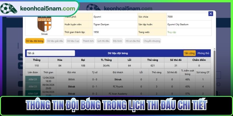 Thông tin đội bóng trong lịch thi đấu chi tiết