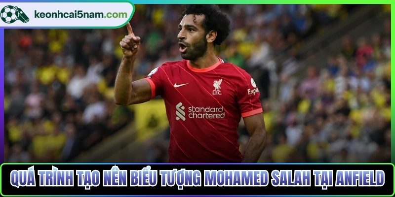 Quá trình tạo nên biểu tượng Mohamed Salah tại Anfield